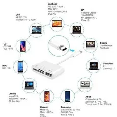 SD Card Reader Type-C Adapter For Samsung USB 3 in 1 Camera memory Kit Adapter