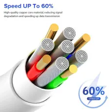 2M Micro USB Mobile Phone Charging Cable Charge Fast Your Samsung, Huawei, Xiamen Devices UK