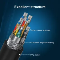 Best HDMI to HDMI Male to Male Cable 4K 2160p Ultra HD Lead For Amazon, For AOC, For Apple