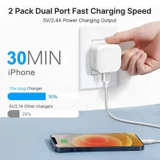 Universal 2.1A Fast Dual USB 3 Pin Wall Plug Charger Adapter For Smart Phones Tablet UK