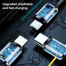 3-IN-1 2.0A Fast Charging and Data Transferring Cable USB To Type C, Micro & iPhone UK