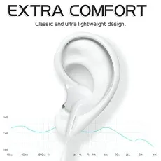 White Wired Headset 3.5mm Jack with Mic Deep Sound Bass Boosted Sound For Androids