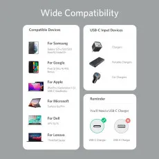 65W Dual Type-C Fast Charge & Data Sync Cable for iPhone, Samsung, and Huawei UK