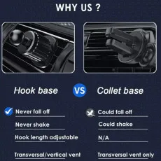 Sleek Air Vent Phone Holder (Universal - iPhone, Samsung & More) UK Free Shipping