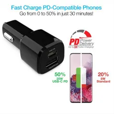 High-Speed Dual Port Car Charger with USB Type-C for iPhone and Samsung - UK