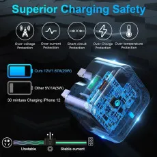 Fast Charger & Cable for iPhone