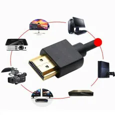 4K Cable for Monitor