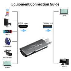 HD Video Capture UK 4K Input Quality with 1080p 60Hz HD Output Resolution High Quality Video