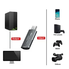 HD Video Capture UK 4K Input Quality with 1080p 60Hz HD Output Resolution High Quality Video