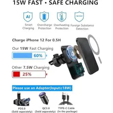 Wireless Car Charger