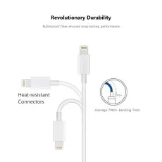 Image of Fast Charger USB Cable For Apple Iphone