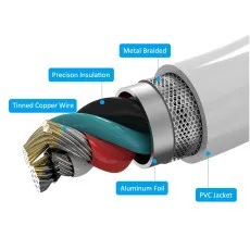 Image of Fast Charger USB Cable For Apple Iphone