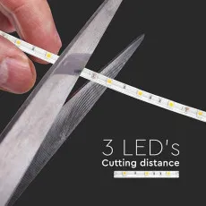 LED Strip Light