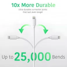 iPhone 16 Charging Cable