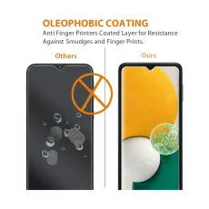 Samsung A13 4G Screen Protector – 9H Tempered Glass (6.6") 2 Pack – UK Seller