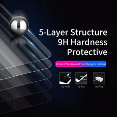 iPad Pro 4th Gen Temper Glass 2022 11" 9H Screen Protector A2435, A2761, A2762 Anti-Scratch (2Pack)