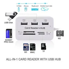 Card Reader and 3 Ports USB Hub Combo, High Speed External Memory Card Reader (MS, Micro SD,SD/MMC,M2,TF Card)
