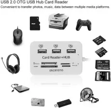 Card Reader and 3 Ports USB Hub Combo, High Speed External Memory Card Reader (MS, Micro SD,SD/MMC,M2,TF Card)