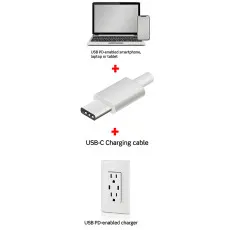 3m Long Charging Cable