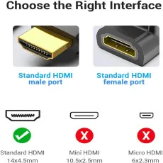 HDMI-Adapter-Close-Up