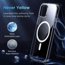 12 Pro Magsafe Clear case