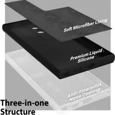 Samsung Galaxy S25 TPU Black case with interrior three Protective lyers