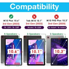 Lenovo Tab M10 Plus Screen Protector