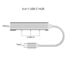 Type C USB Hub 4 Port 3.0 Splitter OTG Adapter Cable For Mac PC Laptop Phone