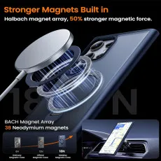 Samsung Galaxy S25 Ultra Magsafe Ring Case in Blue With Wirless charging compitable