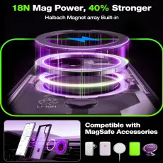 Samsung Galaxy S25 Ultra Magsafe Ring Case in Purple With magnatic