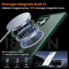 Samsung Galaxy S25 Ultra Magsafe Ring Case in Green With wirless charg