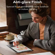 iPad 234 Film screen protector  anti glare finish