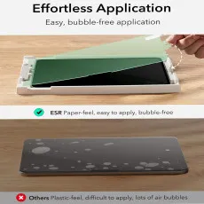 iPad 234 Film screen protector  Effortless Application