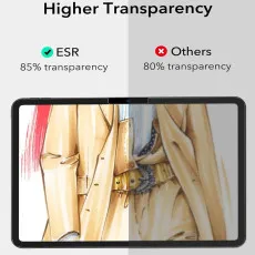 iPad 234 Film screen protector extra clear and transparent