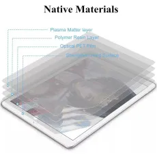 ipad mini 6,7 Screen Protector layers
