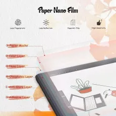 ipad mini 6,7 Screen Protector nano film