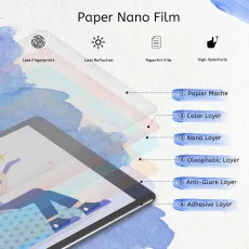 iPad 5678 Film screen protector proper good film