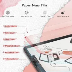 iPad Pro 12.9” (2018-2022) Screen Protector Film layer