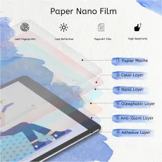 iPad 10.5 Air 3 (2019) Film screen protector nano film