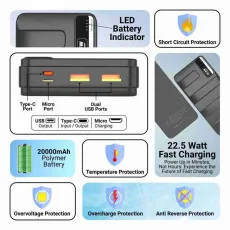 20,000mAh Powerbank Super Fast Charging specification