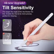 Stylus Pen for iPad Drawing, Writing, and Note-Taking