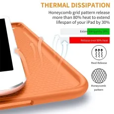 Premium Leather Smart Case for iPad Pro 10.5 (2017) soft back