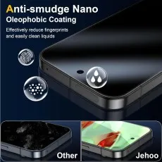 anti smudge nano Google  Pixel 9 Pro XL