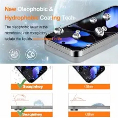 Premium 9H Hardness Tempered Glass for Pixel 9 with water proof functions