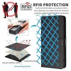 RFID blocking card  and  durable stitchingMotorola E15 leather  wallet case