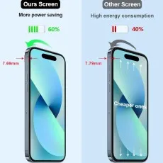 Scratch-Resistant iPhone 14 Pro Display Replacement