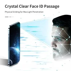 Clear Face Id Passage For iPhone 15 Pro Max