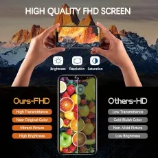 High-Quality LCD Display Assembly for iPhone 13 All Models with Ulta Clear look