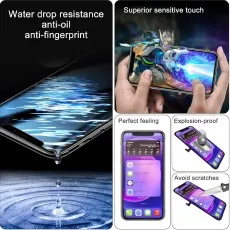 Water Crop Resistance and oil anti fingerprint for iphone 15