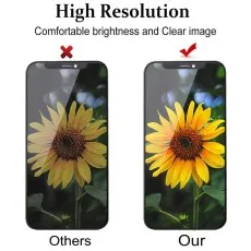 iPhone XS MAX for high resolution comfortable brightness and clear image